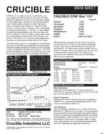 小折顶级材料，耐磨、硬度天花板：cpm-rex121
